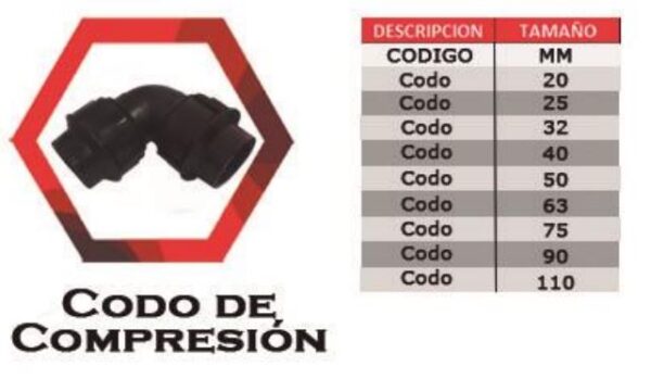 Codo de compresión a 90° - Image 2