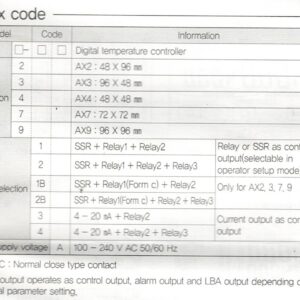 AX4-4A
