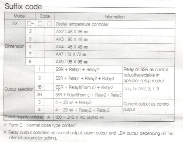 AX4-4A