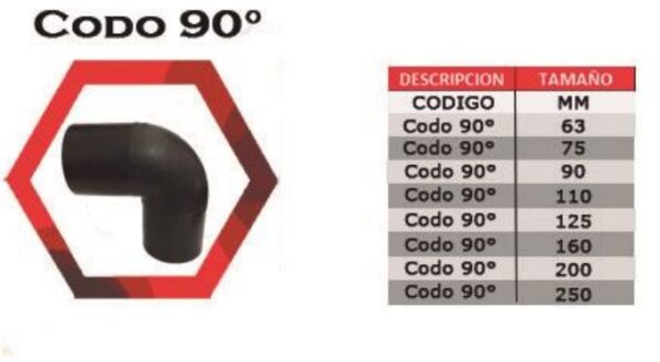 Codo 90° Buttfusion - Image 2