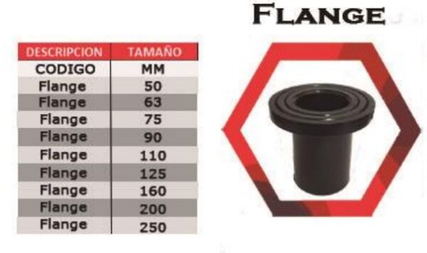 Flange Buttfusion - Image 2