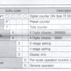 GF7-P41E