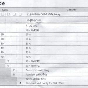 HSR 2D y 2A