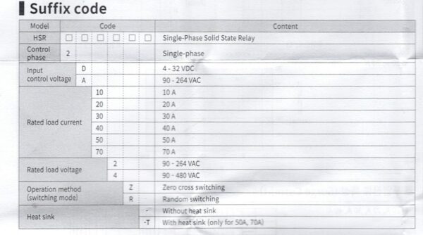 HSR 2D y 2A