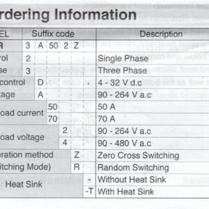 HSR-3D y HSR-3A