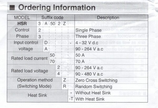 HSR-3D y HSR-3A